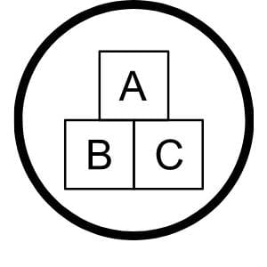 El modelo ABC en psicoterapia cognitiva